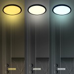 Πλαφονιέρα LED 18W ML0438 ΜΑΥΡΟ