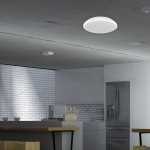 Πλαφονιέρα LED 18W  TERMA ΛΕΥΚΟ 4000Κ IP44